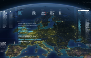 Webseite des Treehouse-Reflectors EUROPELINK